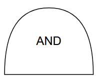 AND Gate