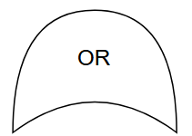 OR Gate