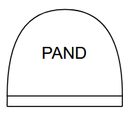 Priority AND (PAND) Gate