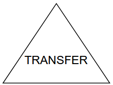 Transfer Gate